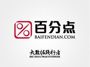 北京百分點信息科技有限公司 數據智能領域的創新者